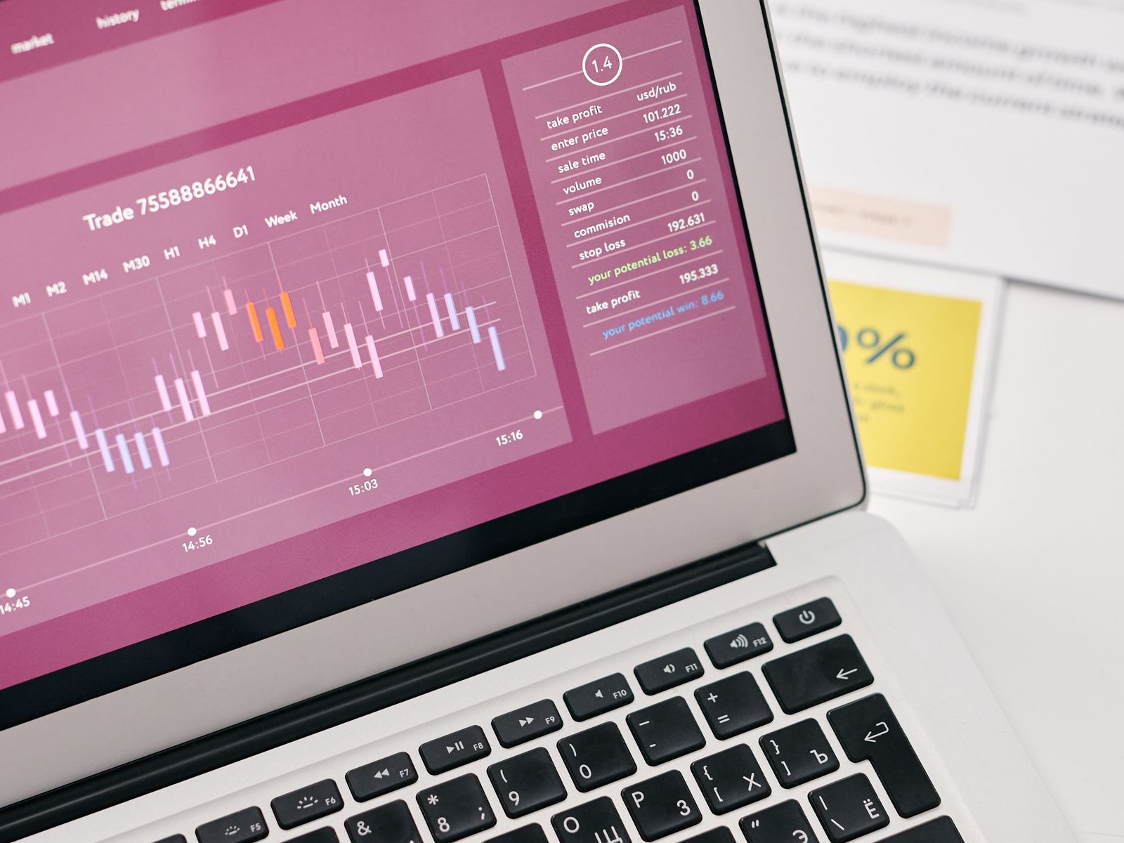 A financial dashboard showing monthly performance metrics